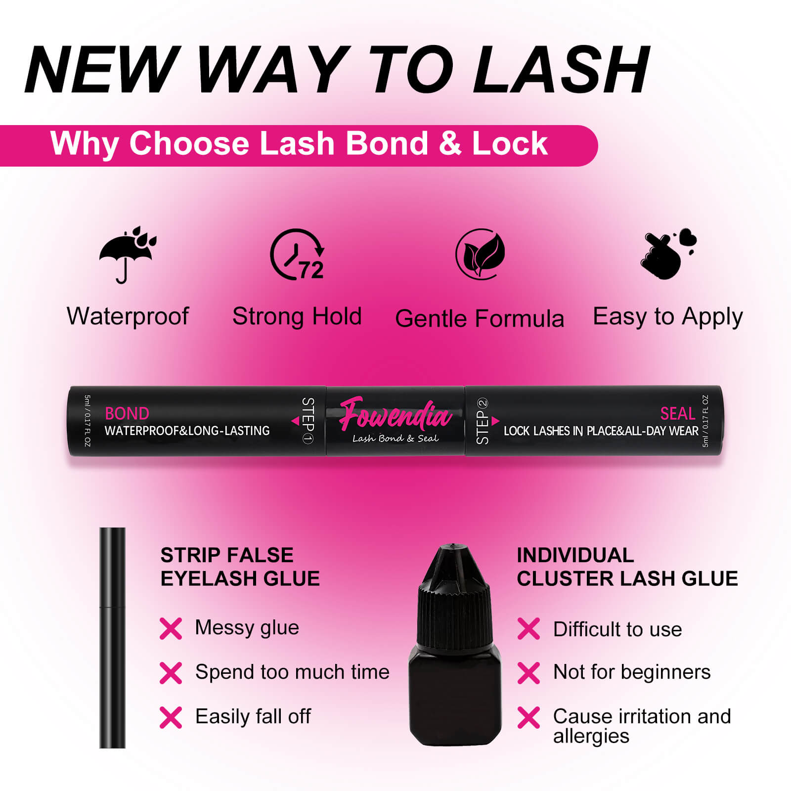 Advertisement for Lash Bond & Lock with product and benefits on a pink background