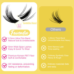 Comparison of Fowendia Manga Style Cluster Lashes with Others - California Sunset & Wanna Be