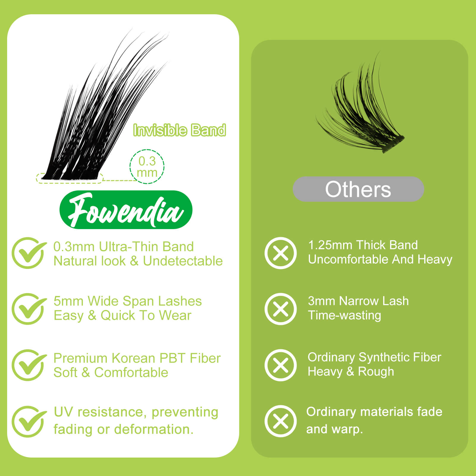 Fowendia fairy fox lashes feature an ultra-thin 0.3mm band, wide 5mm lashes, premium Korean PBT fibers, and UV resistance. In contrast, other brands have thick bands, narrow lashes, rough synthetic fibers, and are prone to fading and warping.