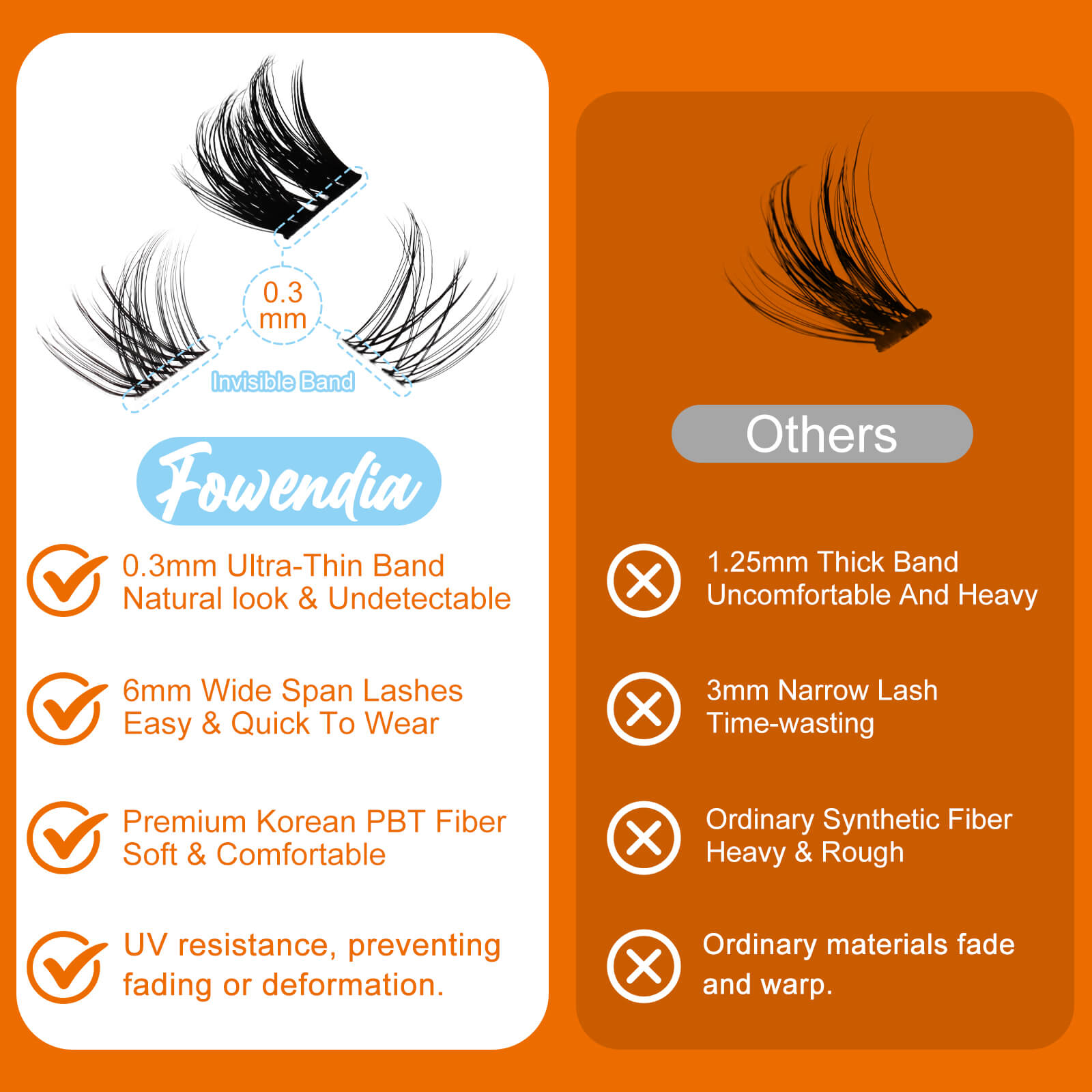 Comparison chart of Fowendia false eyelashes with other options on an orange background