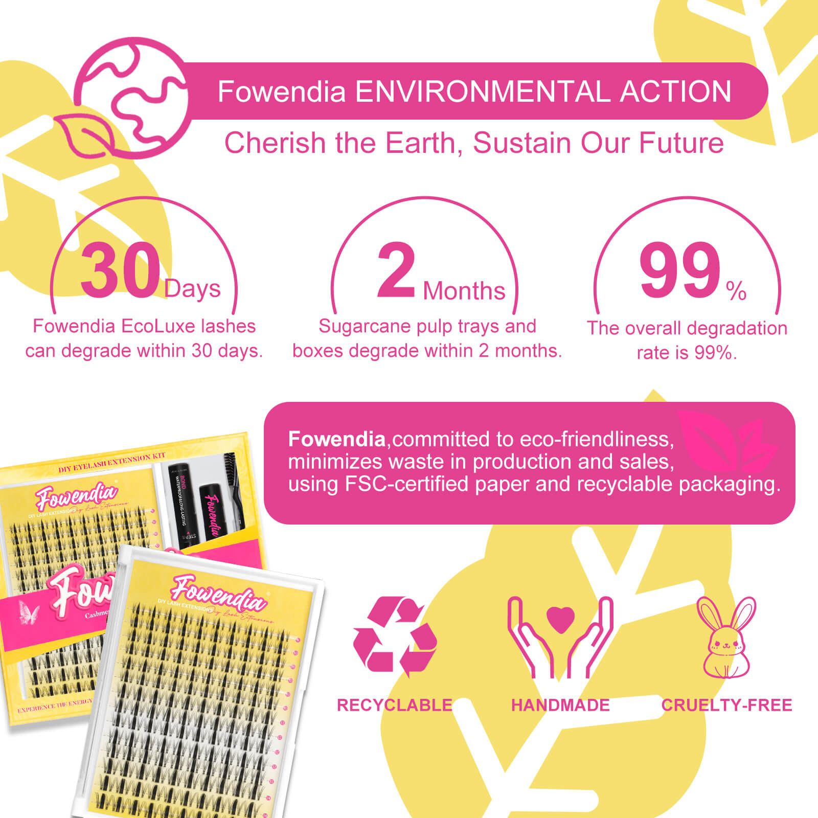Fowendia's environmental initiatives. It features a bright and colorful design with pink and yellow tones.